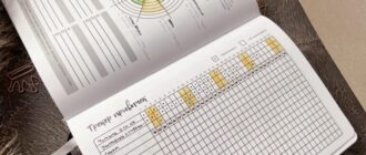 Привычка за 30 дней реально или нет