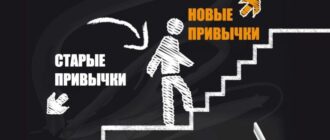 за сколько формируется новая привычка